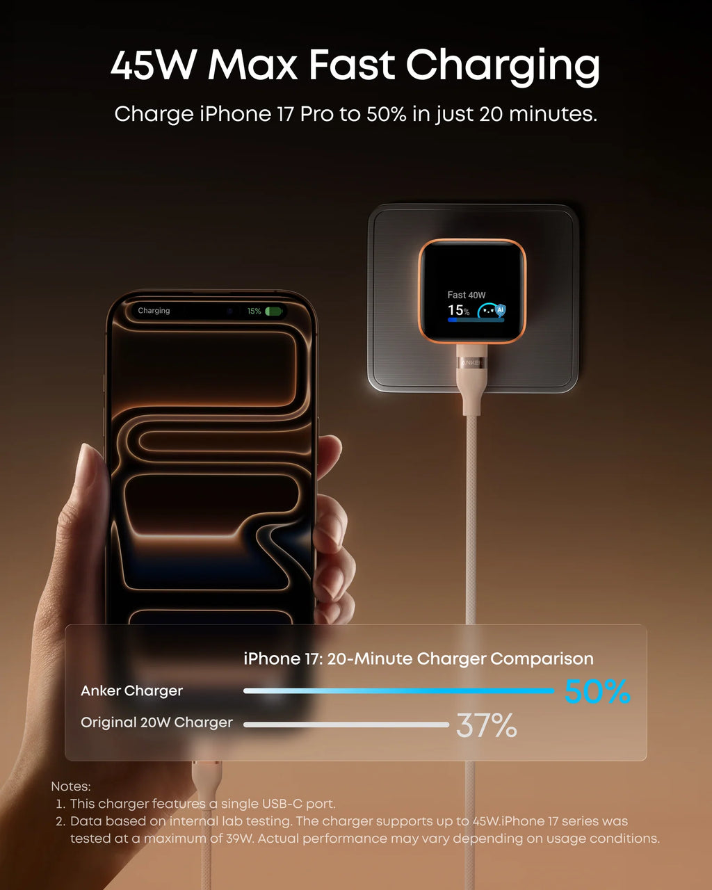 ￼ANKER Nano 45W Fast Charging GaN Charger Smart Display
