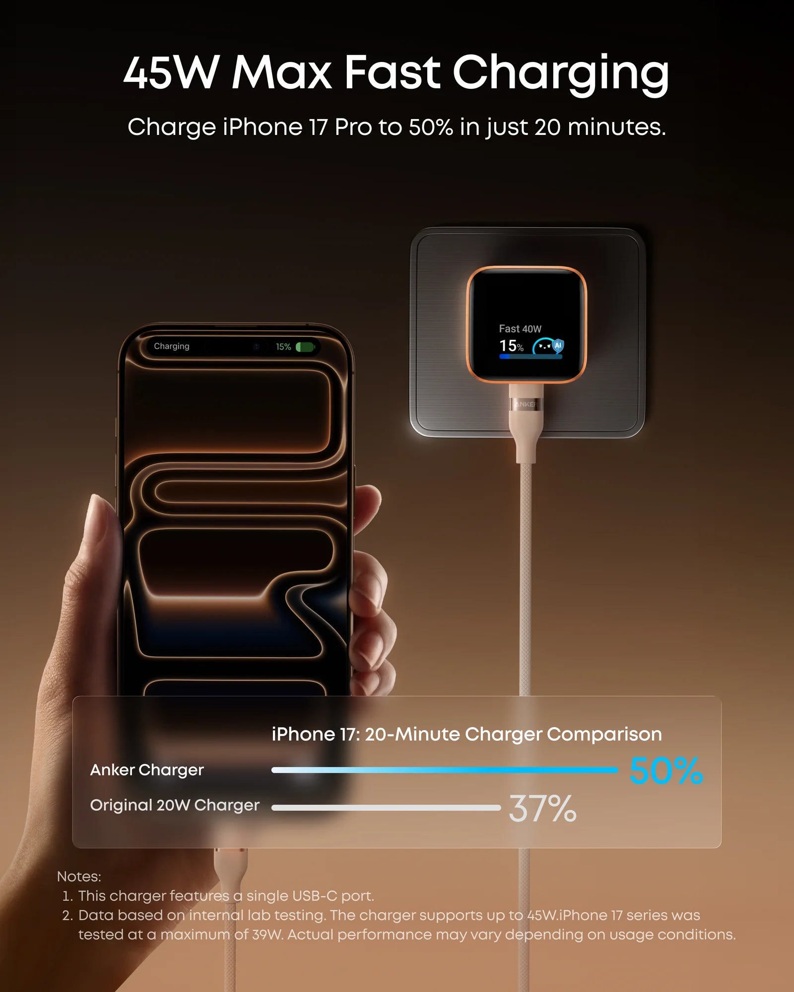 ￼ANKER Nano 45W Fast Charging GaN Charger Smart Display