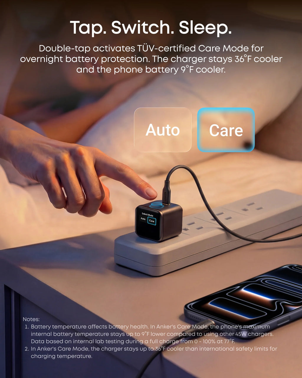 ￼ANKER Nano 45W Fast Charging GaN Charger Smart Display