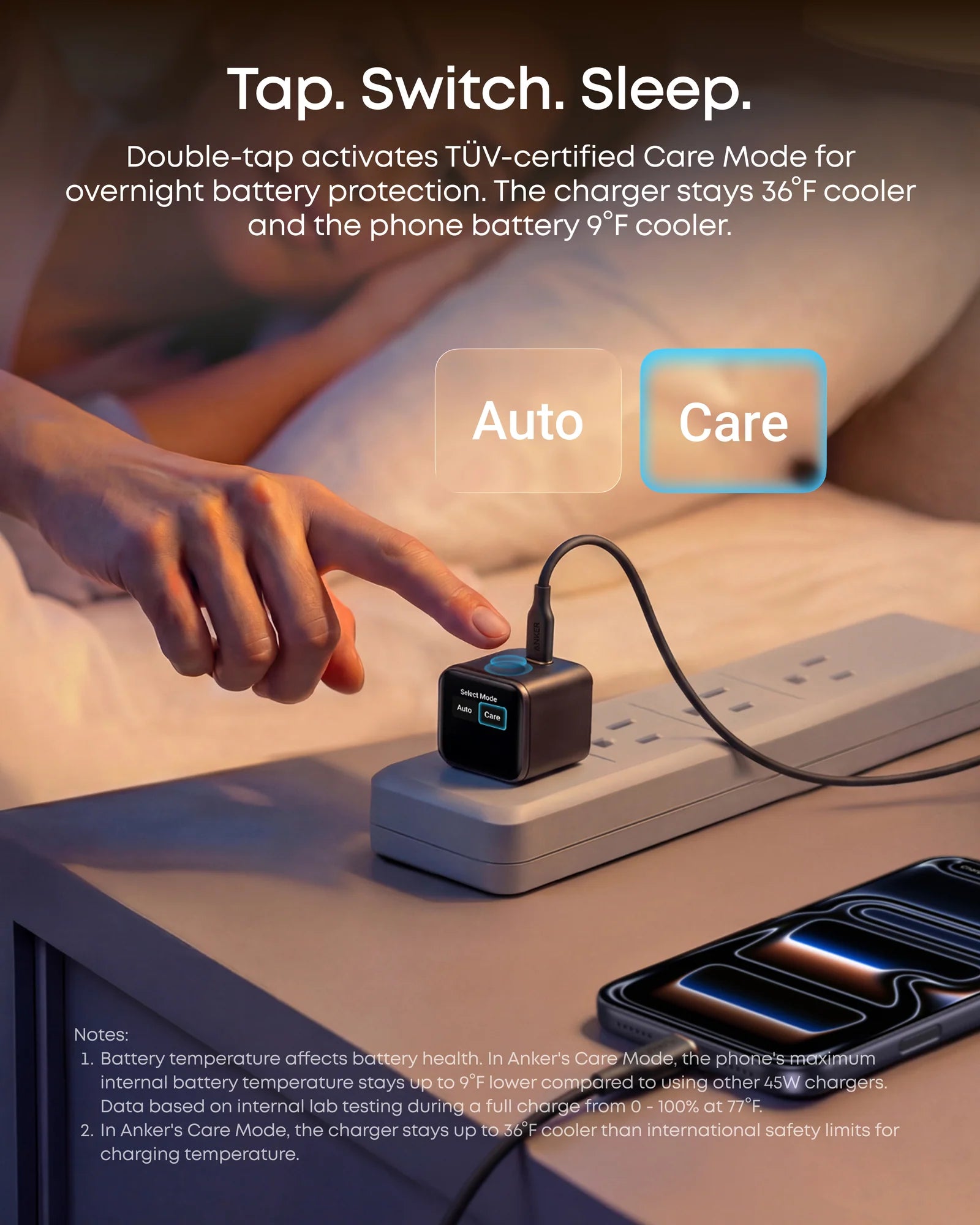 ￼ANKER Nano 45W Fast Charging GaN Charger Smart Display