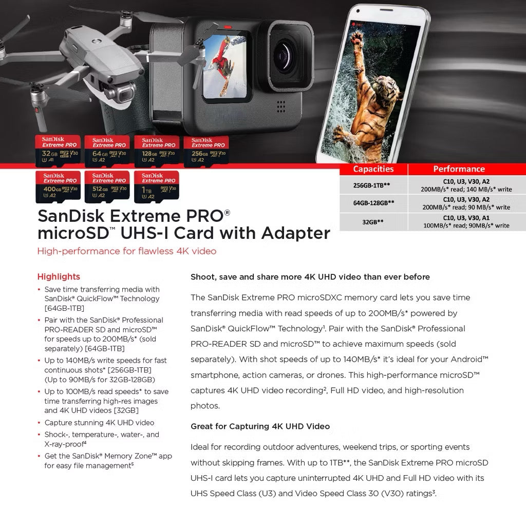 ￼SanDisk Extreme Pro Micro SD Card